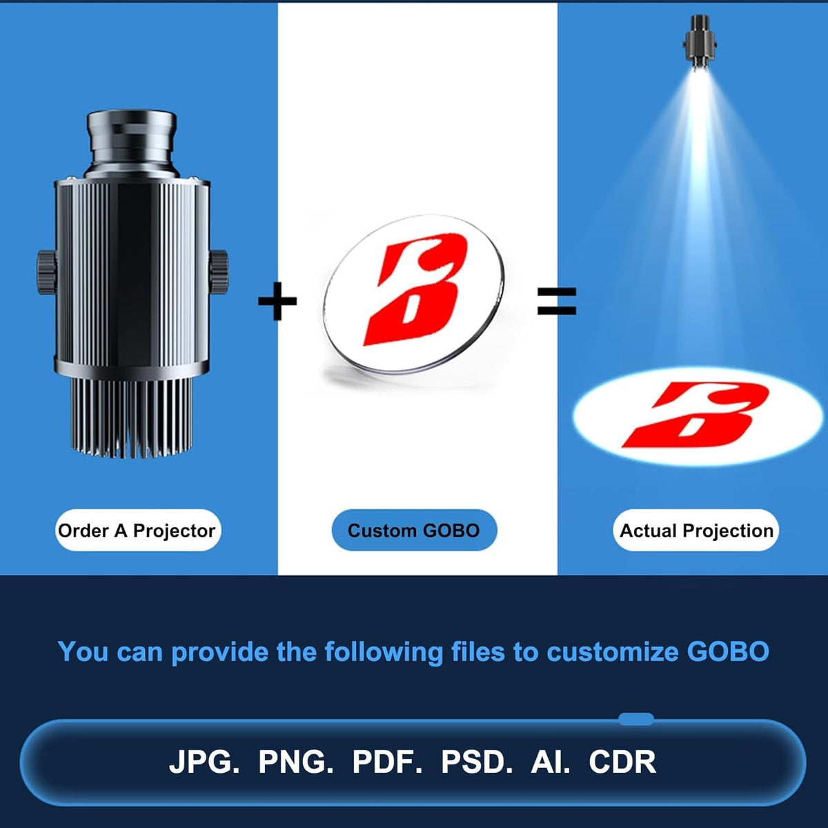 GOBO Projector Custom Logo Projector Lights for Store Business or Outdoor Wall Street Waterproof