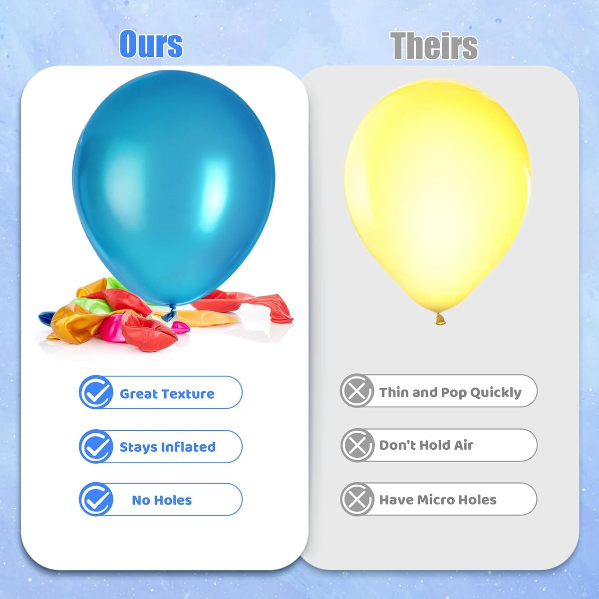 60 Pack Balloons Assorted Color 12 Inches Rainbow Latex Balloons, 10 Bright Color Balloon Arch Kit