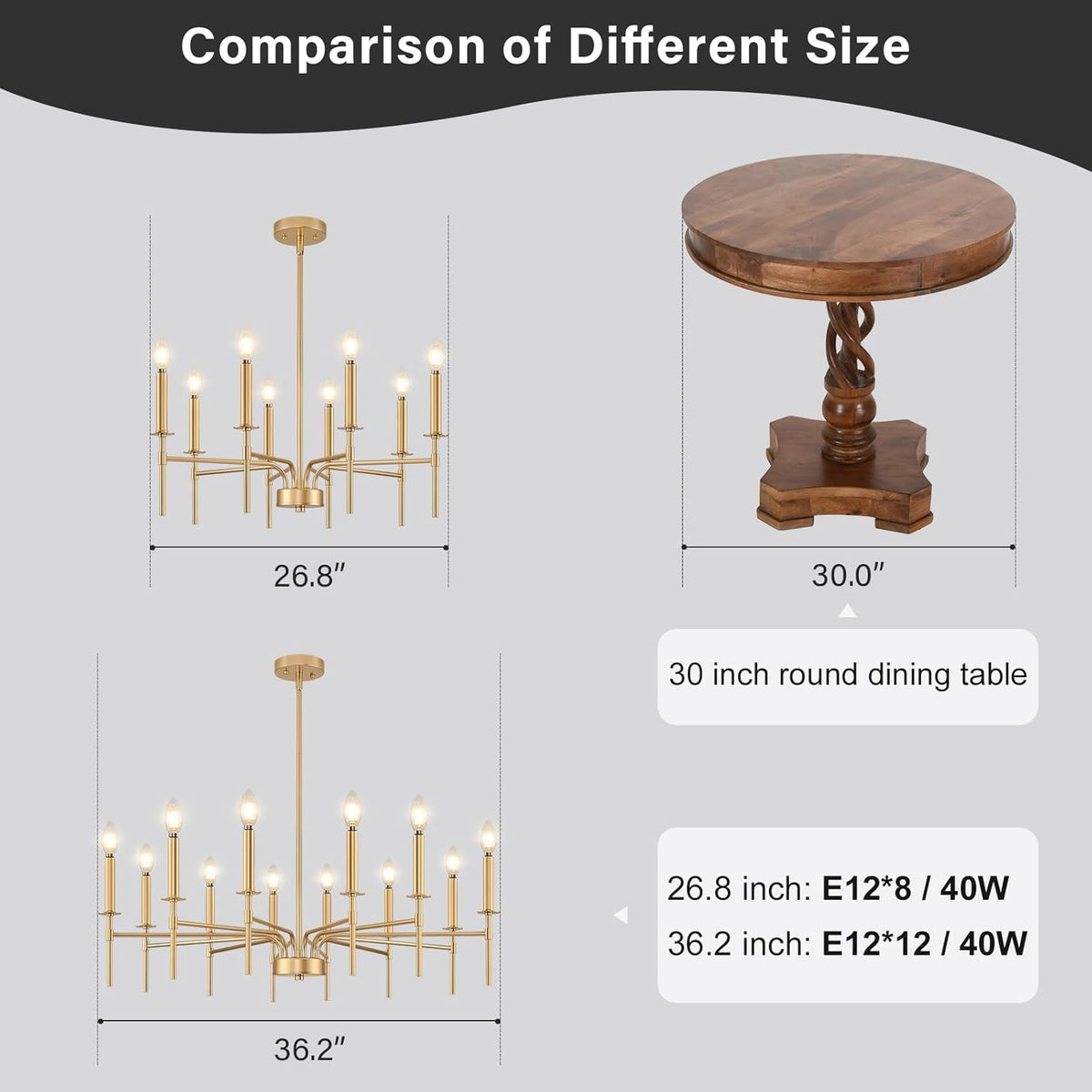 8 Light Gold Chandelier Light Fixture, Modern Farmhouse Chandeliers for Dining Room Light Fixture