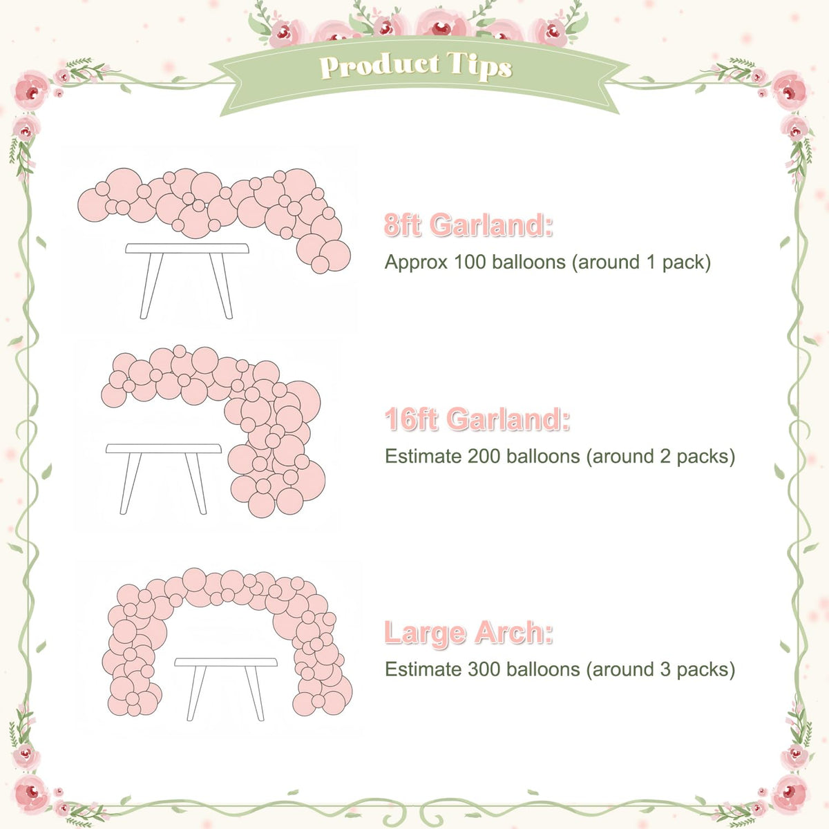 Pink and Green Gold Balloon Arch Kit for Baby Shower Birthday Decorations