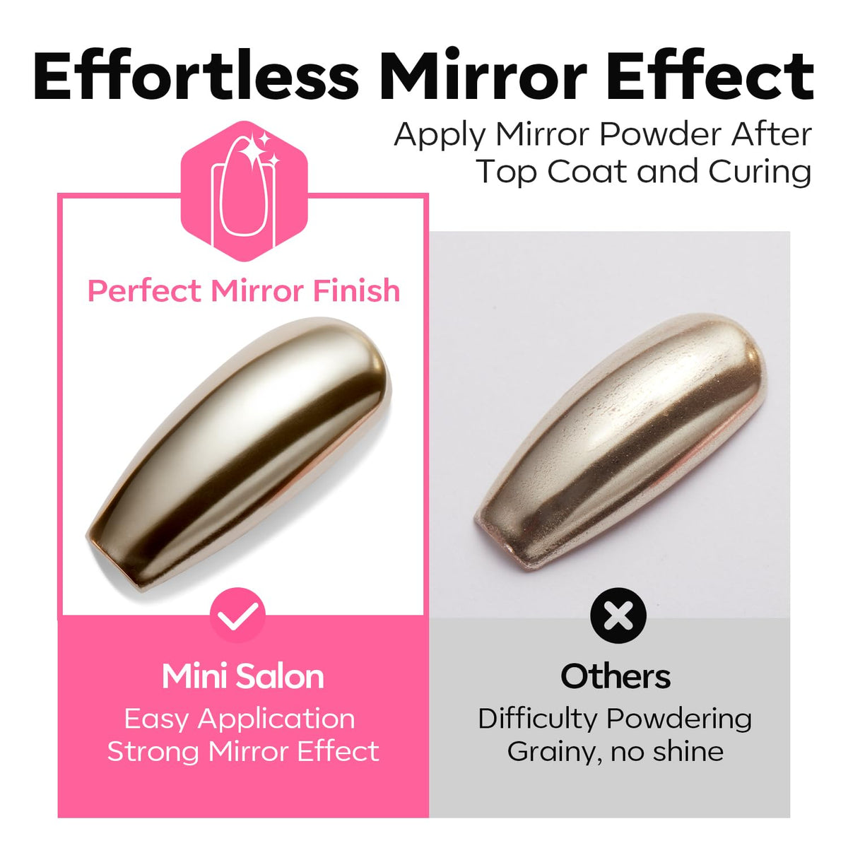 modelones Gel Base and Top Coat Set 3 Pcs, Clear No Wipe Glossy and Matte Top Coat & Base Coat Nail