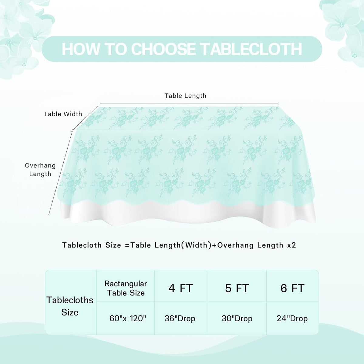 LuoluoHouse Vintage Lace Tablecloth Table Fabric 60x120 Inch for Garden Rustic Wedding Bridal