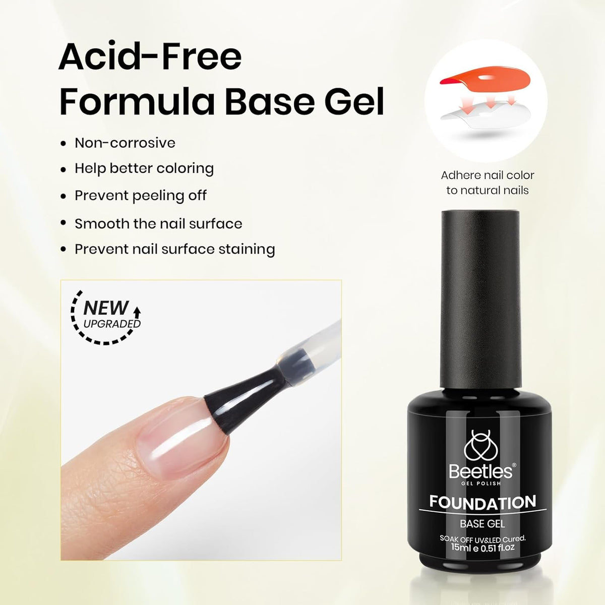 Beetles Gel Top Coat Base Coat Cuticle Oil Set, 3Pcs 15ml No Wipe Top Coat Gel Nail Polish Glossy