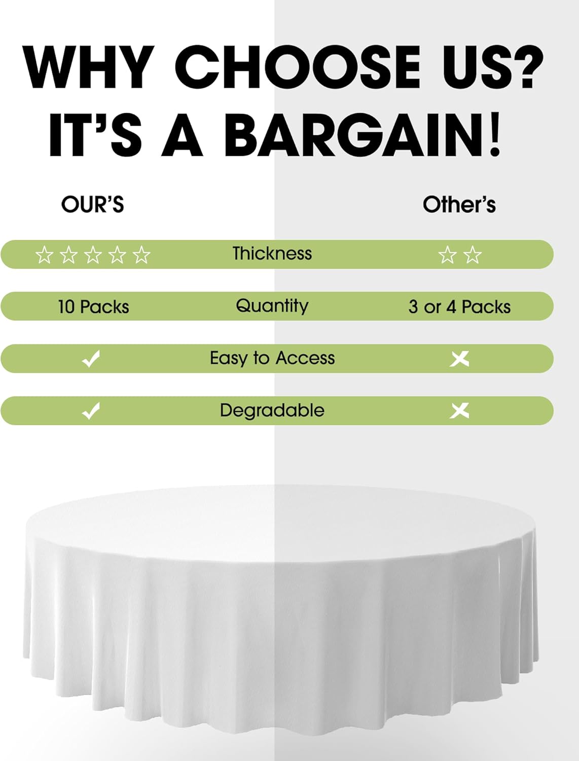 Pureegg Plastic Table Cloth Disposable 10 Pack, 84'' Round Table Cloths, Party, Picnic, Wedding