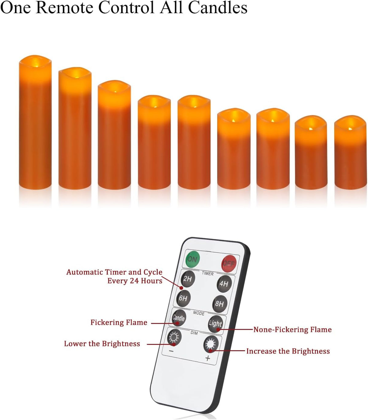 Vinkor Flameless Candles Battery Operated Candles Real Wax Pillar LED Candles with 10-Key Remote