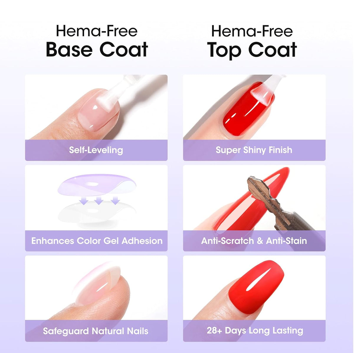 GELLEN 20ml Gel Base and Top Coat, Hema-Free Glossy Top Coat and Base Coat for Gel Nail Polish, No