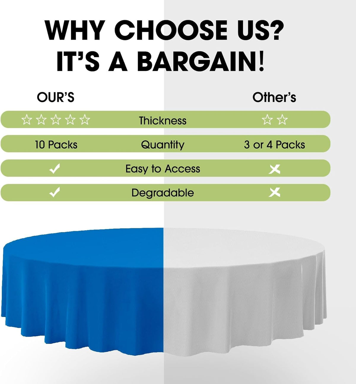 Pureegg Plastic Table Cloth Disposable 10 Pack, 84'' Round Table Cloths, Graduation, Patriotic