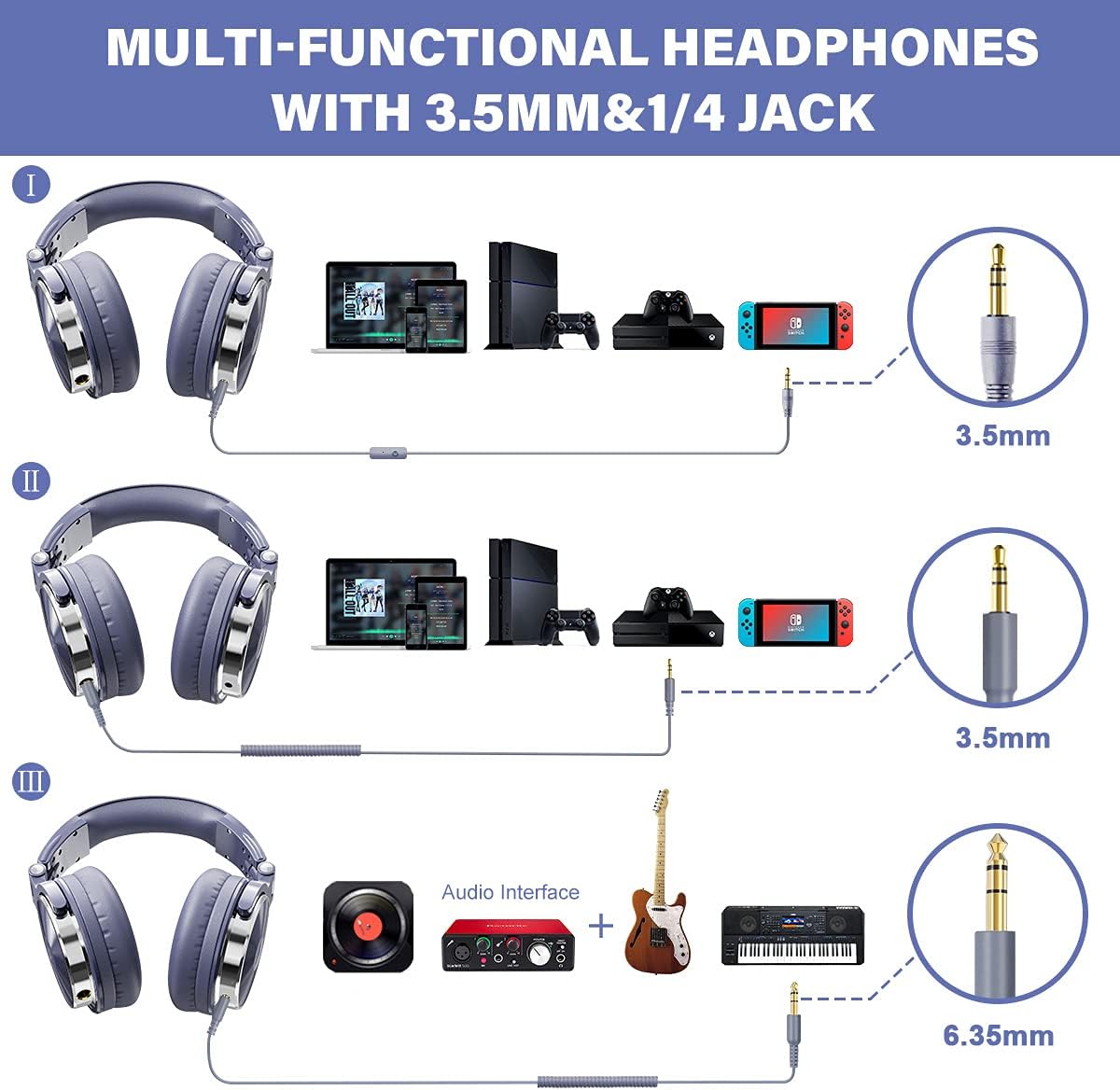 OneOdio Wired Over Ear Headphones Studio Monitor & Mixing DJ Stereo Headsets with 50mm Neodymium