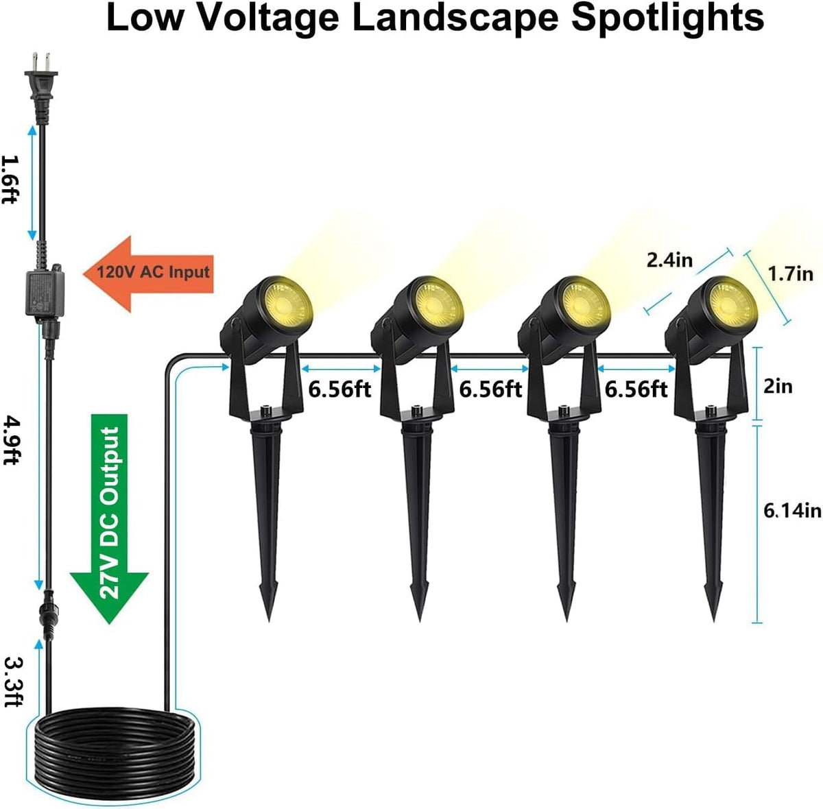SUNTHIN Outdoor Landscape Lighting, 4 Pack Outdoor Spot Lights with Transformer for Yard, Plant