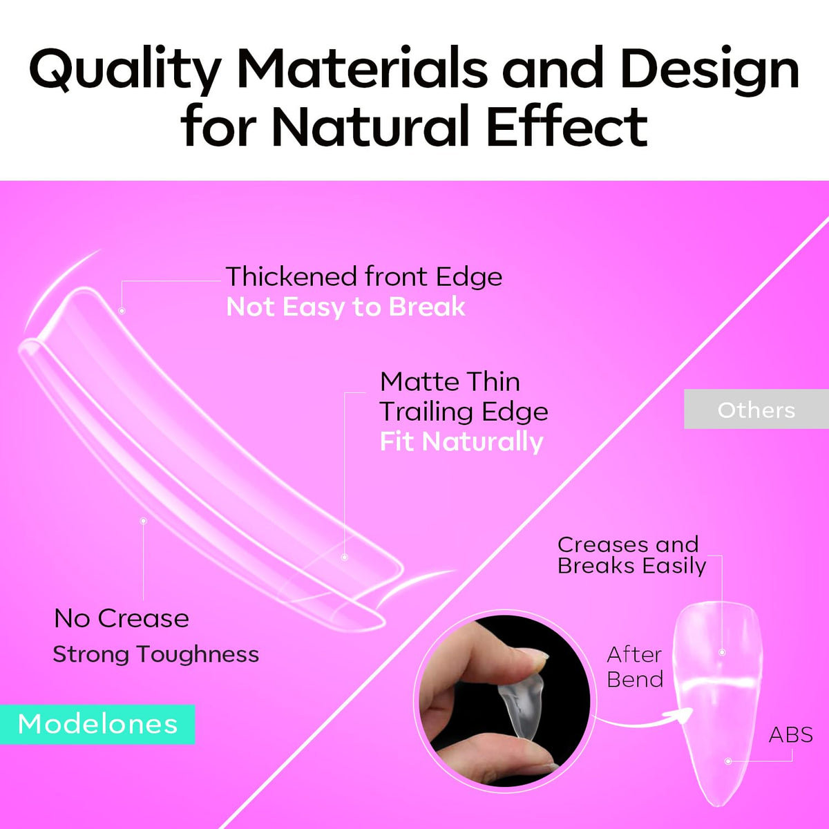 modelones Duck Nail Tips, Short Flare Pre-Shape Half Cover Soft Gel Tips Wide Style Acrylic Fake