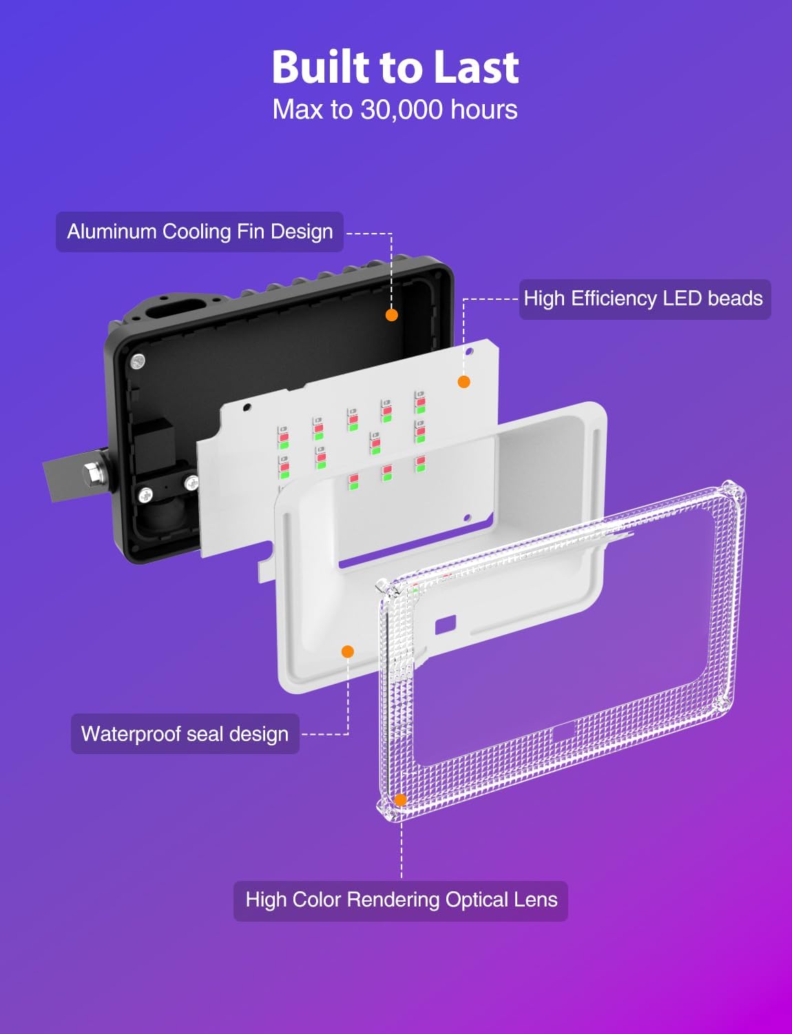 LED Flood Light 600W Equiv, 60W RGB Outdoor Color Changing Stage floodlights with Remote, IP66