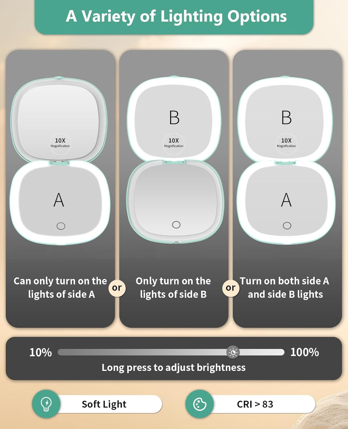 WOBSION Rechargeable Lighted Travel Makeup Mirror,1x/10x Compact Magnifying Mirror with