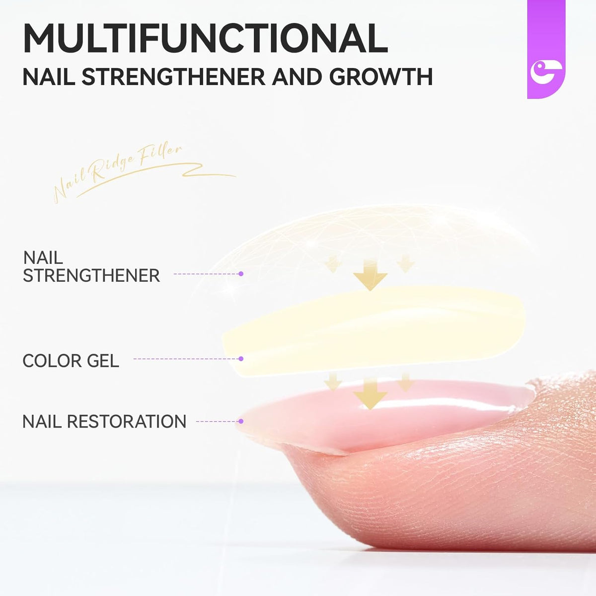 Nail Polish Strengthener and Growth Treatment: Apricot 15ml Gelike EC 6 in 1 Natural Nail Hardener