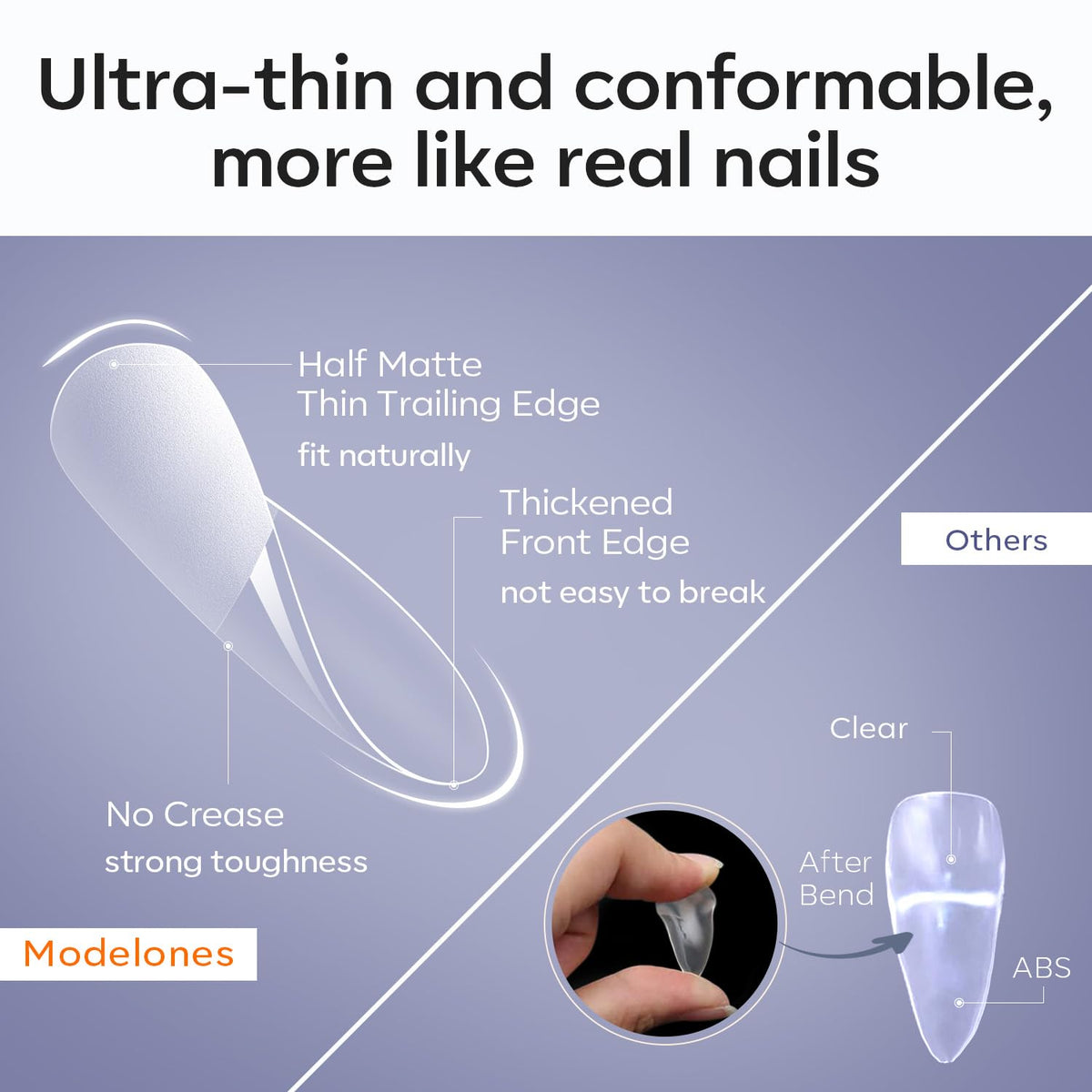 Modelones Short Almond Fake Nail Tips - 510Pcs Gel Tips Pre-shaped Half Matte Full Cover Clear