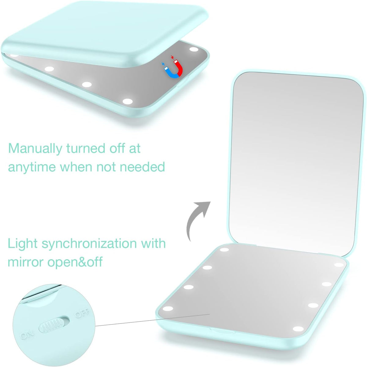 WOBSION Small Mirror with Lights,LED Compact Makeup Mirror,1x/3x Mini Travel Mirror with