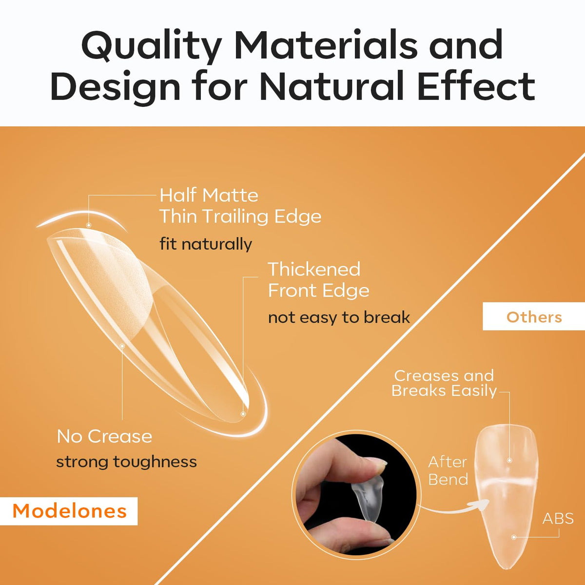 modelones Short Oval Nail Tips, Pre-shaped Soft Gel Tips Fake Nails False Acrylic Clear Full Cover