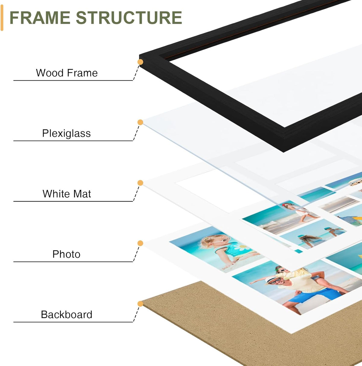 Vittanly 15x17 Collage Picture Frame, Displays 7Pcs 4x6 Pictures with Mat, Picture Frames Collage