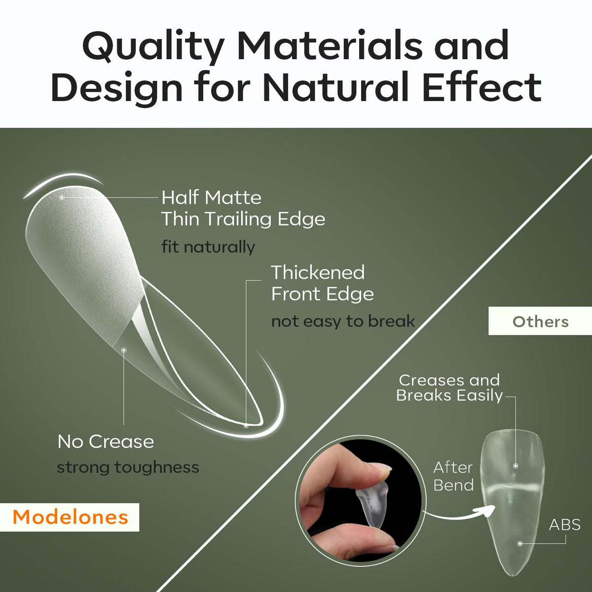 modelones Long Stiletto Nail Tips, Pre-shaped Soft Gel Tips Fake Nails False Acrylic Clear Full