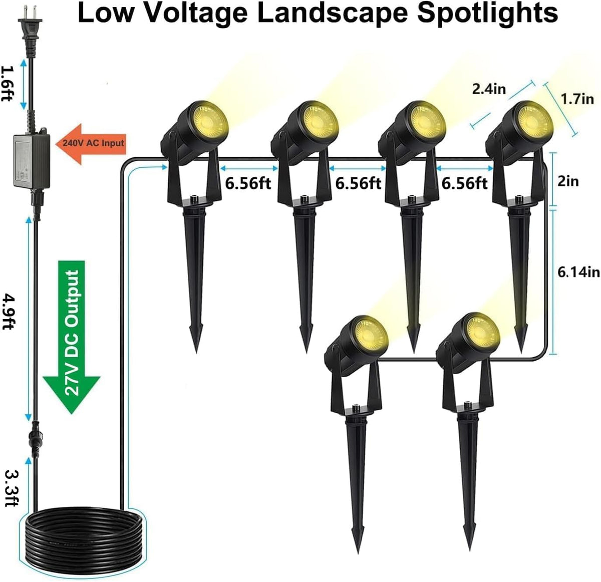 SUNTHIN Outdoor Landscape Lighting, 6 Pack Outdoor Spot Lights with Transformer for Yard, Plant