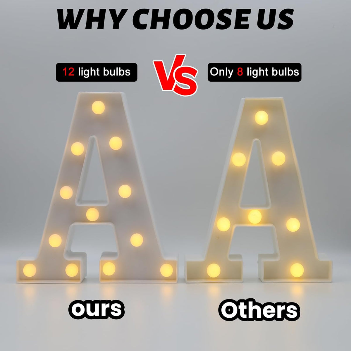 HXWEIYE Light Up Letters A, LED Marquee Letters Lights Sign 26 Alphabet and 10 Number Big Light