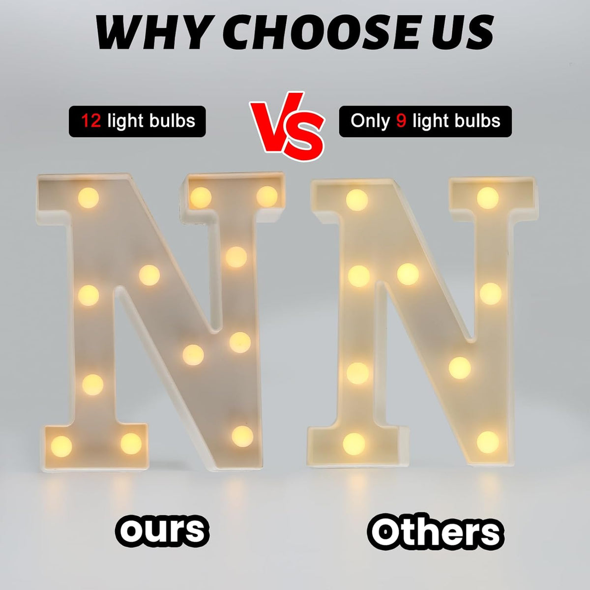 HXWEIYE LED Marquee Letters Lights Sign N, 26 Alphabet 8.57 Inch Light Up Letter and Number 0-9