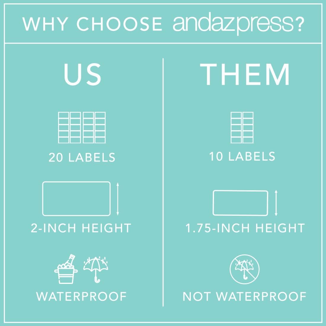 Andaz Press Blush Pink Rose Elegant Party Baby Girl's 1st Birthday Collection, Waterproof Mini