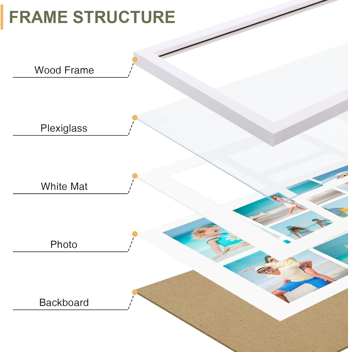 Vittanly 15x17 Collage Picture Frame, Displays 7Pcs 4x6 Pictures with Mat, Picture Frames Collage