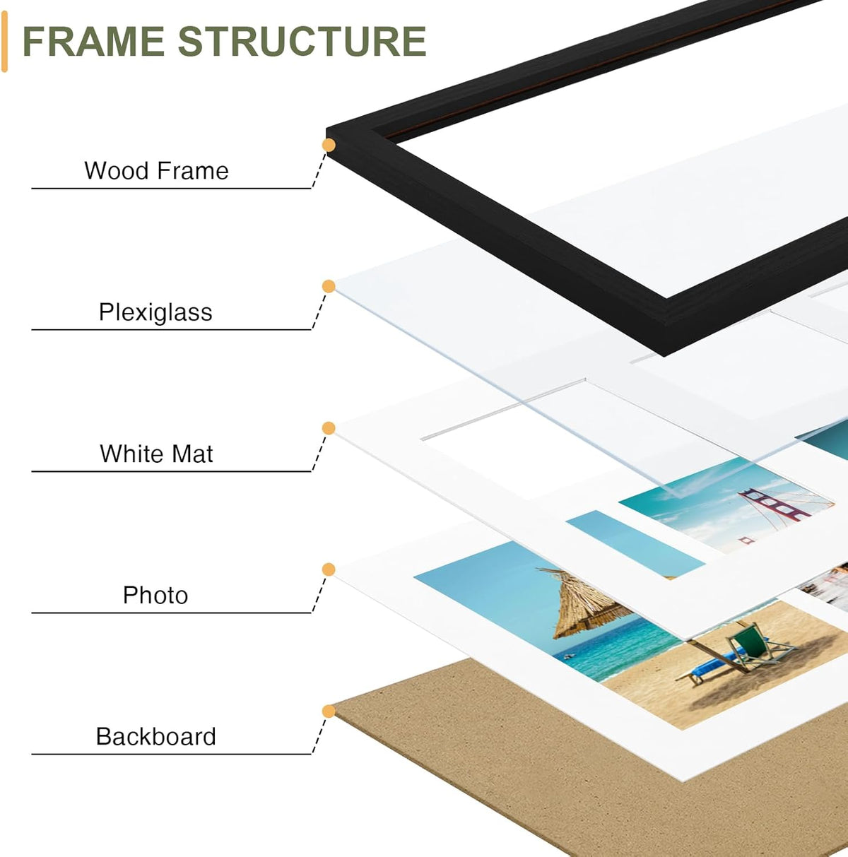 Vittanly 8x20 Collage Picture Frame, Displays 4Pcs 4x6 Pictures with Mat, Picture Frames Collage