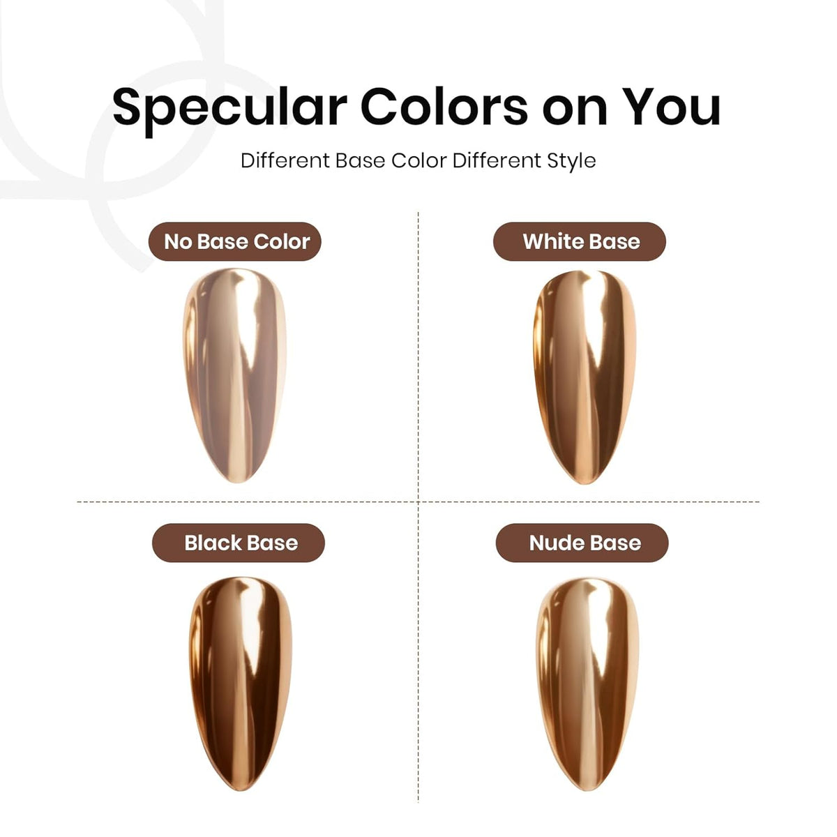 Beetles Beauty & Personal Care›Foot, Hand & Nail Care›Nail Art & Polish›Nail Art