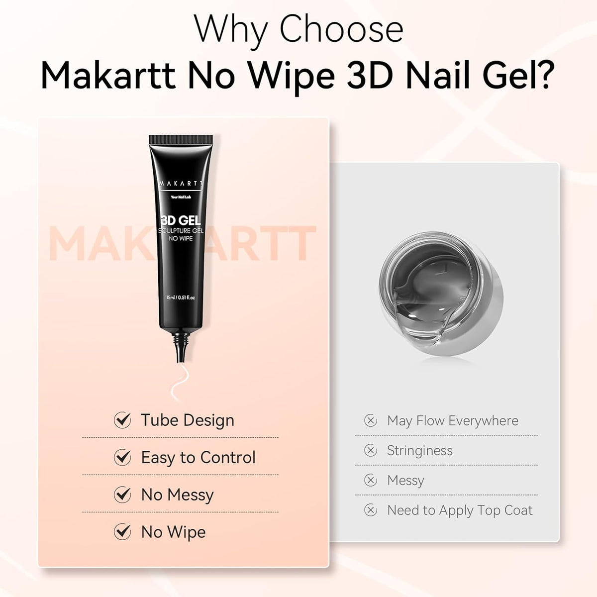Makartt 3D Gel Nail Art: 2 Pcs 15g Nail Sculpting DIY No Wipe 3D Molding Gel for Nails Decoration
