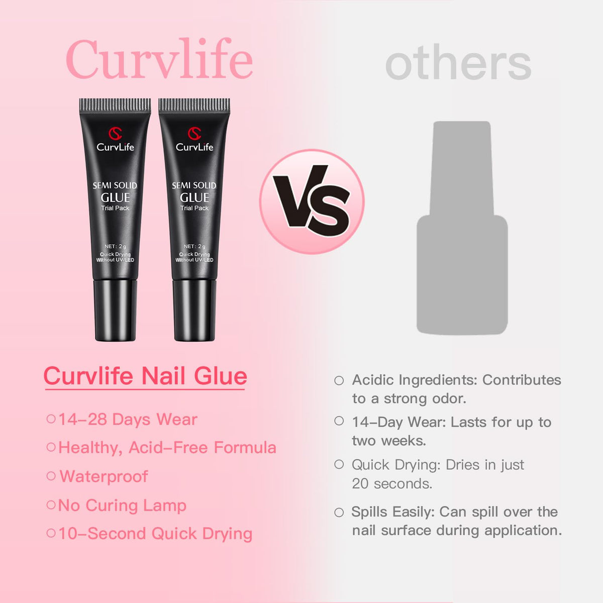 CurvLife Nail Tips Semi Solid Nail Glue 2g (5pcs) - Super Strong, Soft Glue Gel Quick Drying