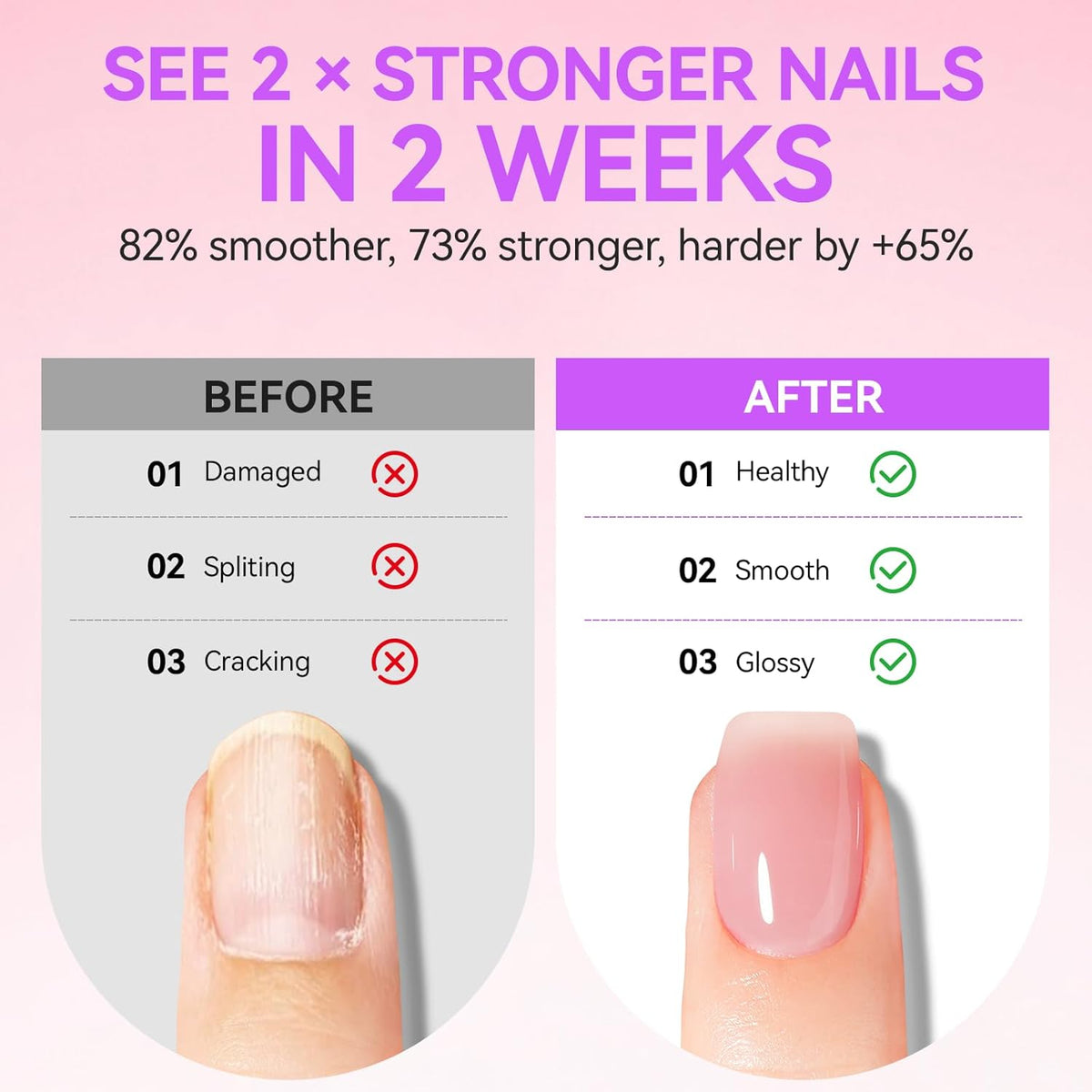 Natural Nail Growth & Oil Kit: Rose & Pomegranate Nail Care Set - Deep Repair for Damaged Nails