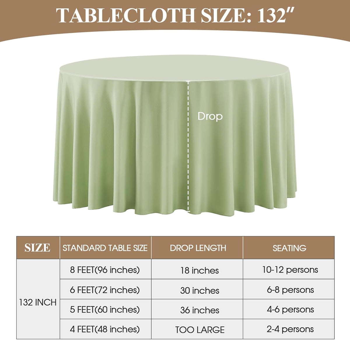 Round Tablecloth 132 Inch 2 Pack Sage Green Tablecloths Washable Decorative Linen Polyester Table