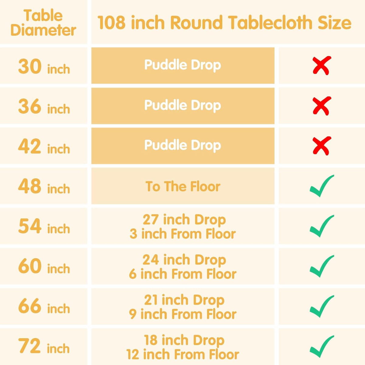BRILLMAX 4 Pack Sage Green Round Tablecloths 108 Inch - Circle Bulk Linen Polyester Fabric Washable