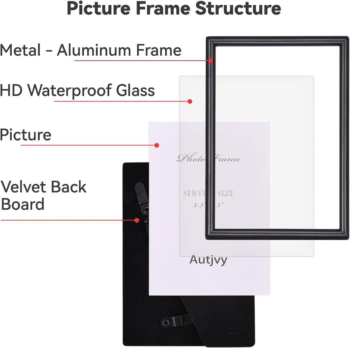 5x7 Picture Frame set of 2, Matte Black Modern Thin Aluminum Metal Photo Frames with HD Real Glass