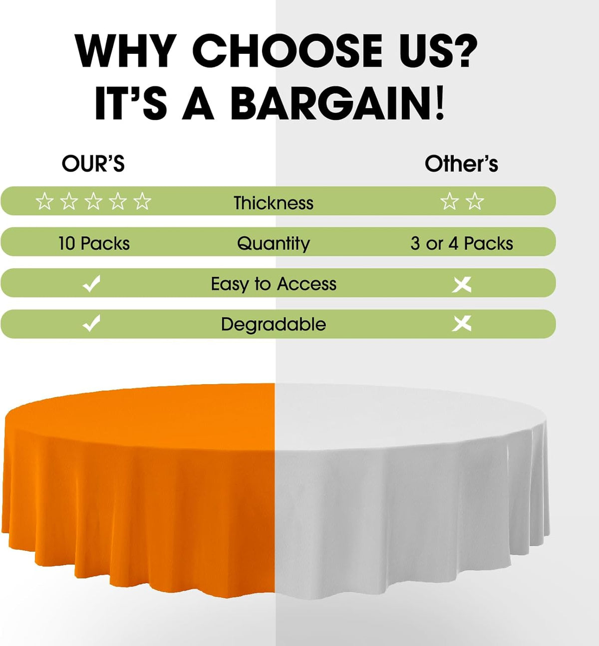 Pureegg Plastic Table Cloth Disposable 10 Pack, 84'' Round Table Cloths, Halloween Party
