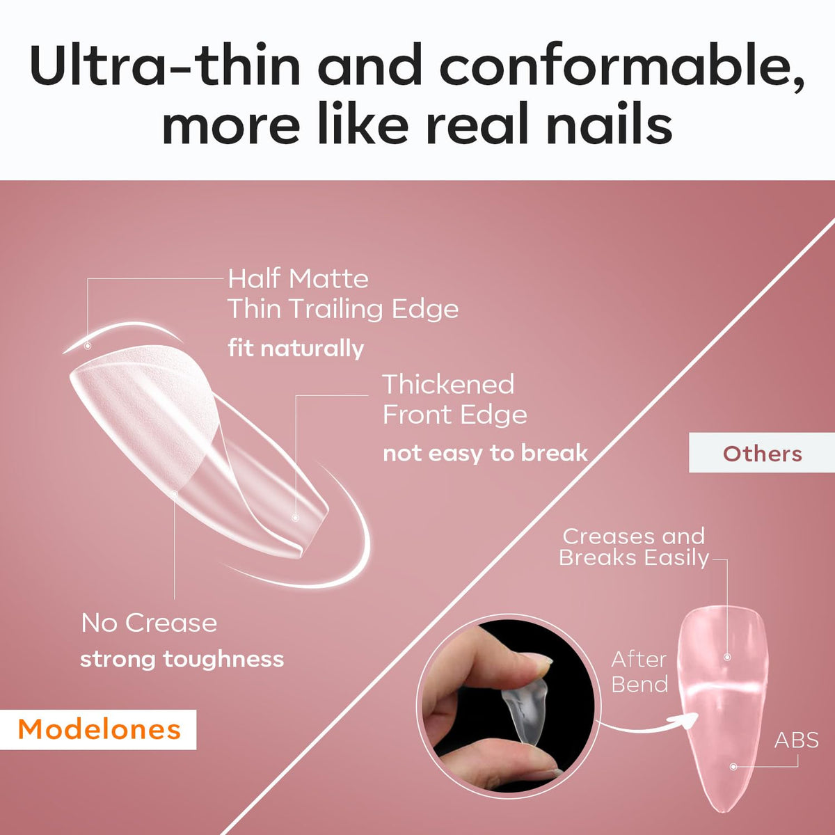 Modelones Extra Short Square Fake Nail Tips - 510Pcs Gel Tips Pre-shaped Half Matte Full Cover