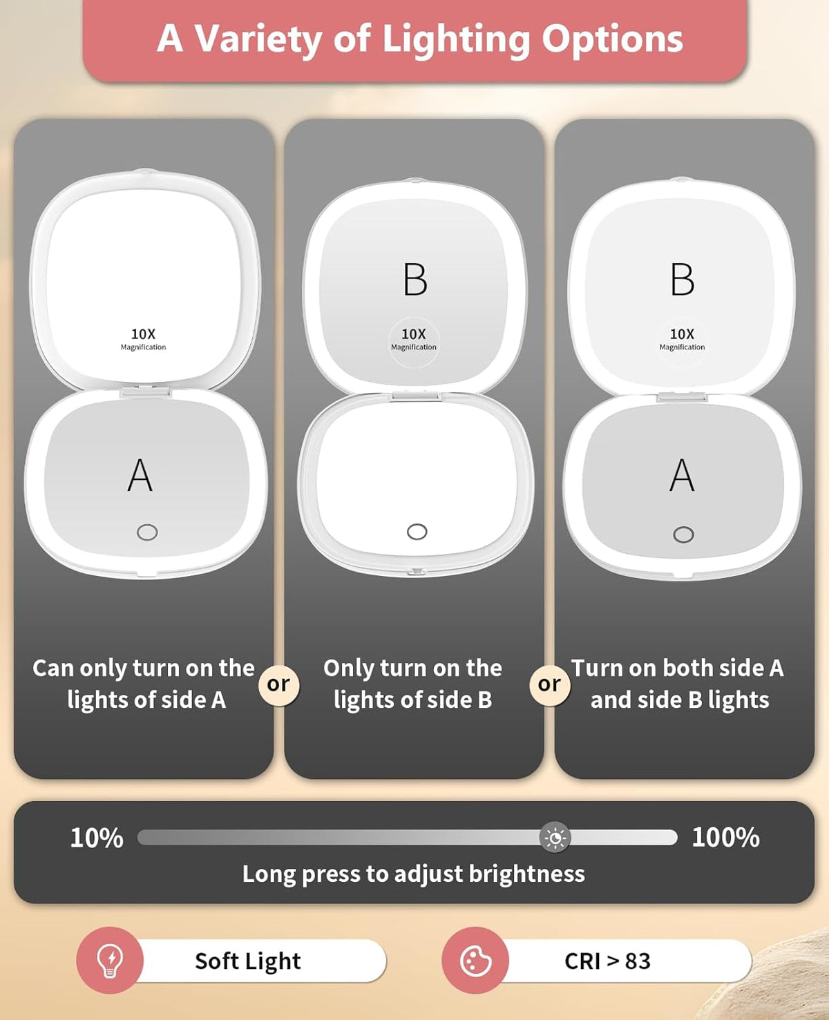 WOBSION Rechargeable Lighted Travel Makeup Mirror,1x/10x Compact Magnifying Mirror with