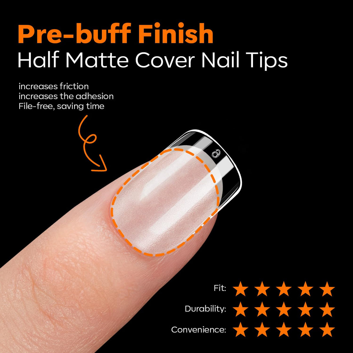 modelones Extra Short Square Nail Tips, Pre-shaped Soft Gel Tips Fake Nails False Acrylic Clear