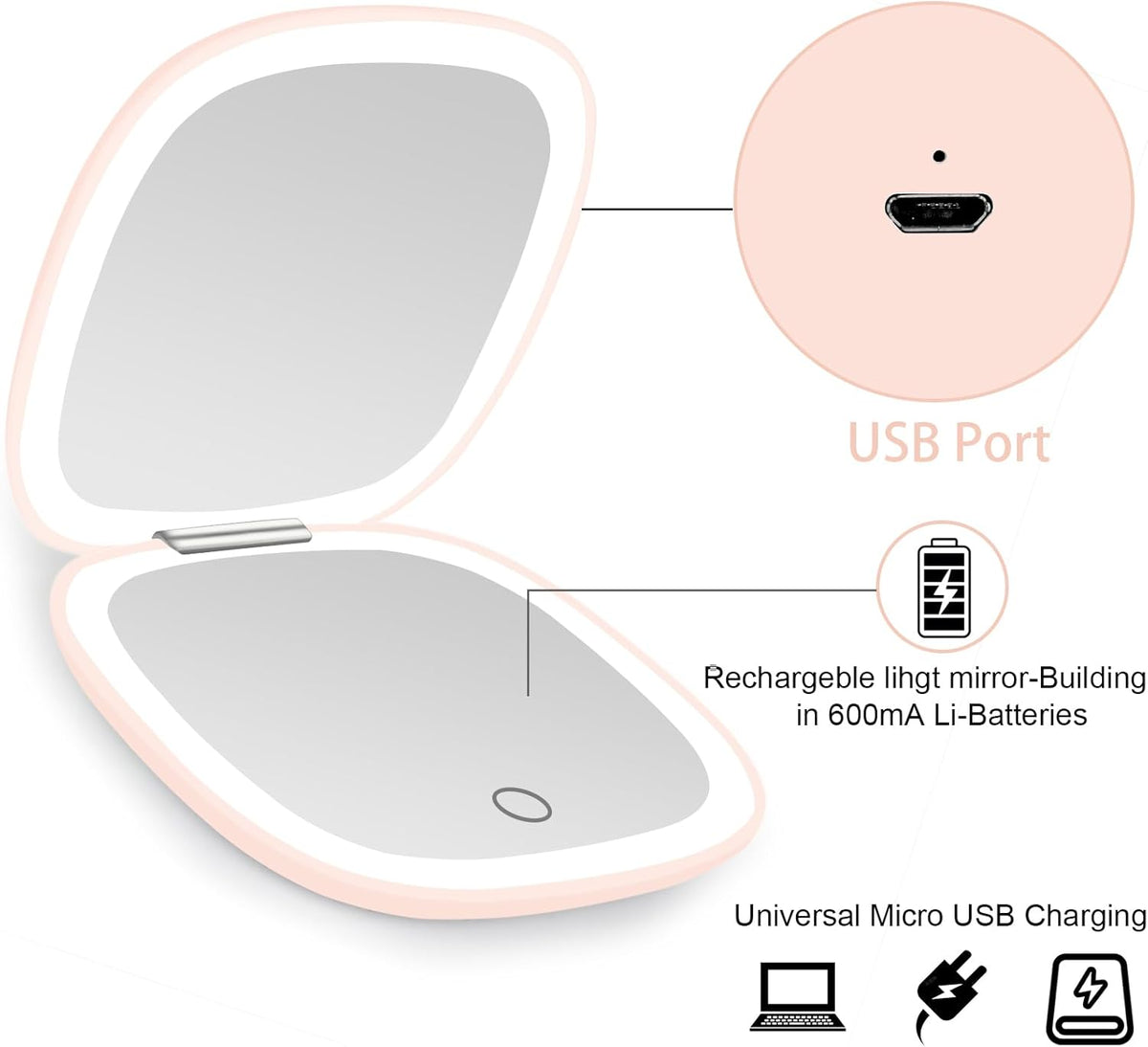 deweisn Compact Mirror, Lighted Travel Makeup Mirror with 1X/10X Magnifying Double Sided Dimmable