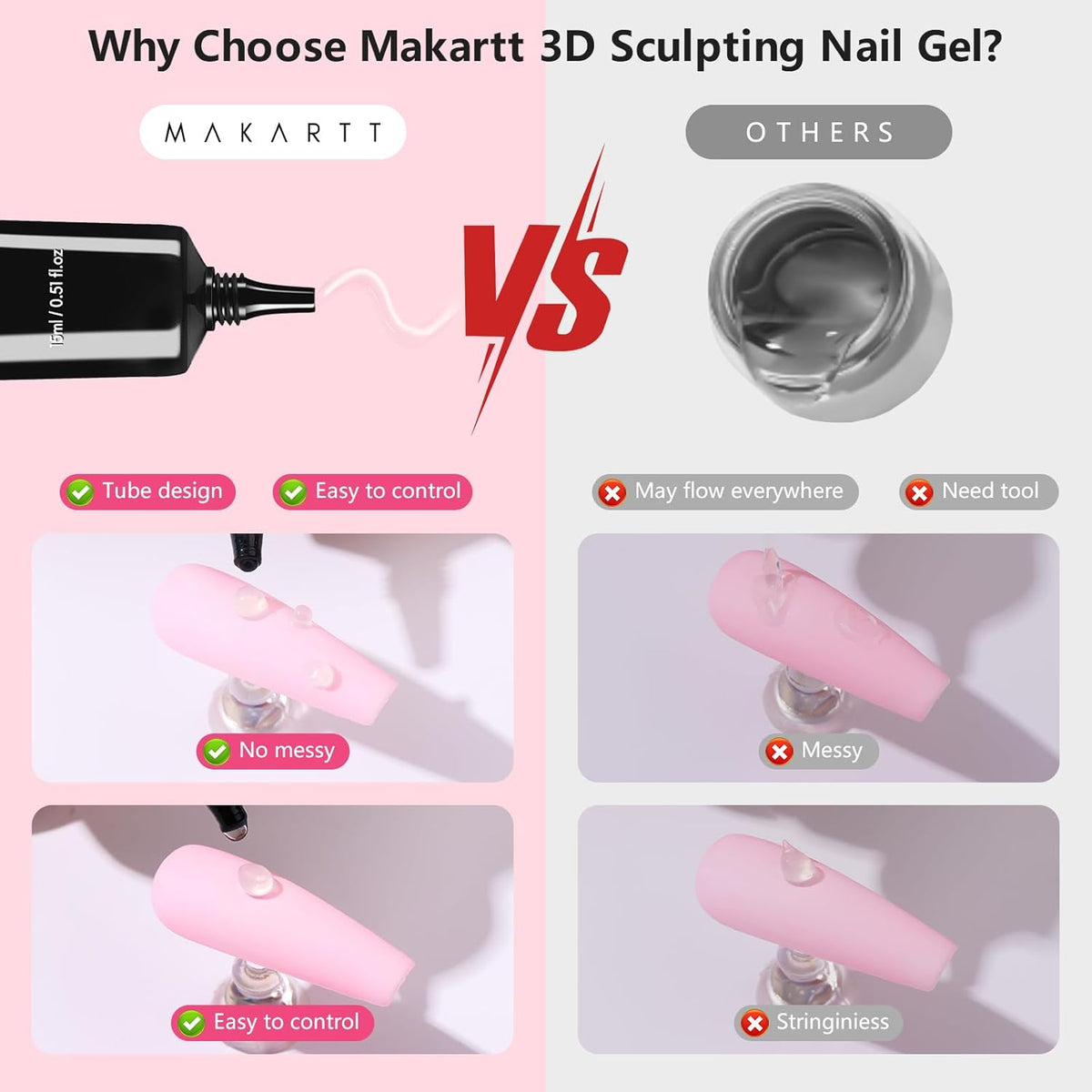 Makartt 3D Gel Nail Art with Gold Chrome Nail Powder Kit: Clear Molding Gel for Nail Art 15g