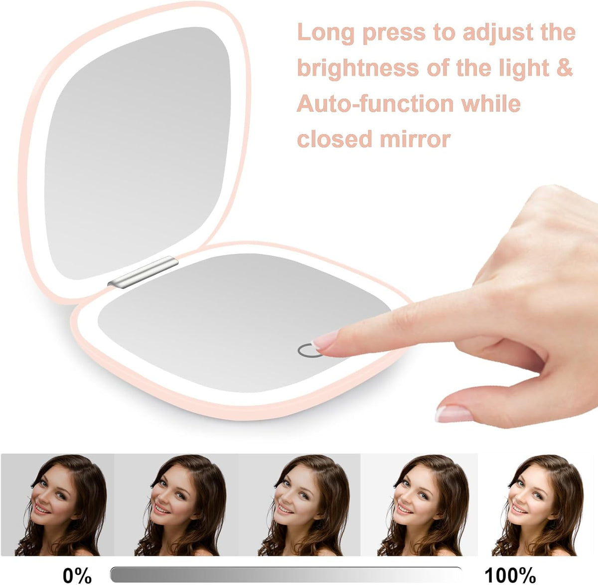 deweisn Compact Mirror, Lighted Travel Makeup Mirror with 1X/10X Magnifying Double Sided Dimmable