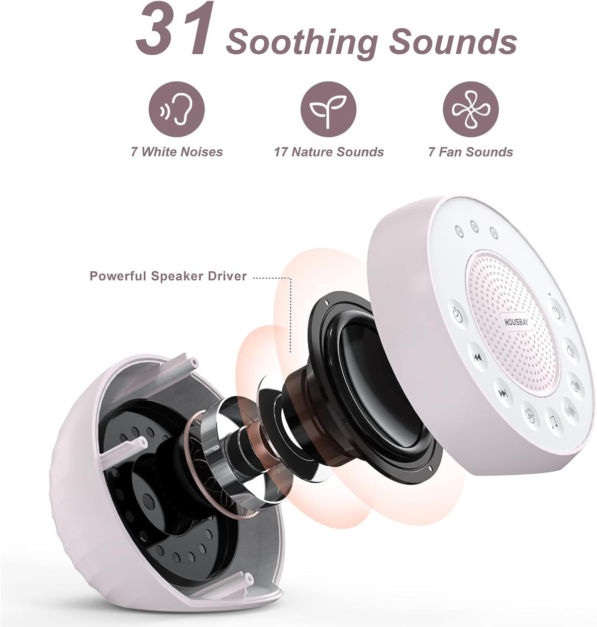 Housbay White Noise Machine with 31 High Fidelity Soothing Sounds, 5W High Power Loud Enough