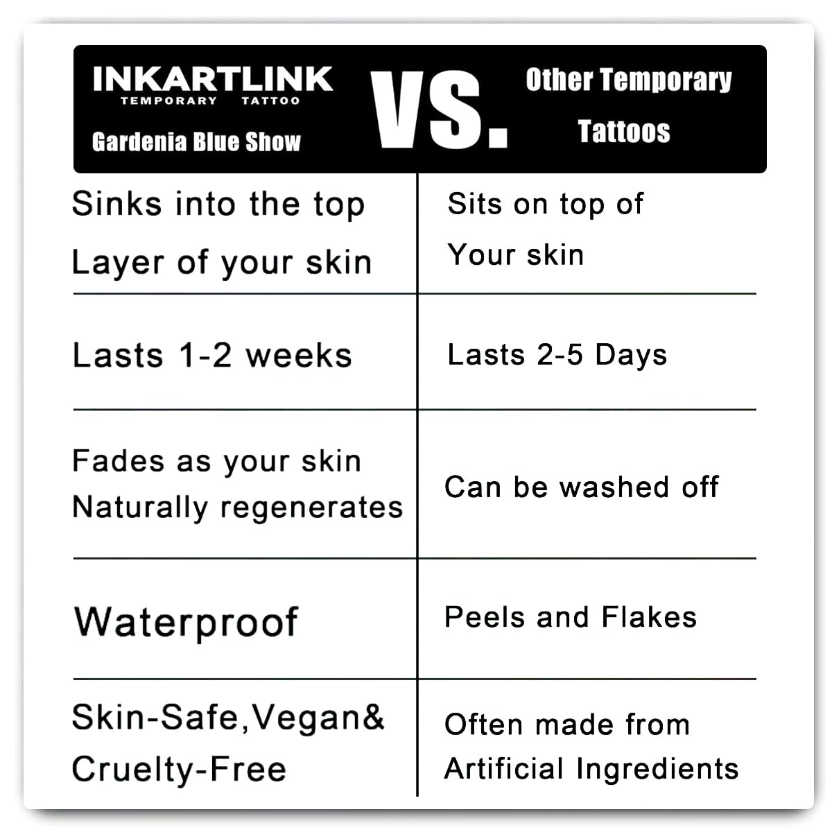 INKARTLINK Tattoo Tech, 2 Sheets Medium Semi Permanent Tattoo, Adult Art Design Temporary Tattoos