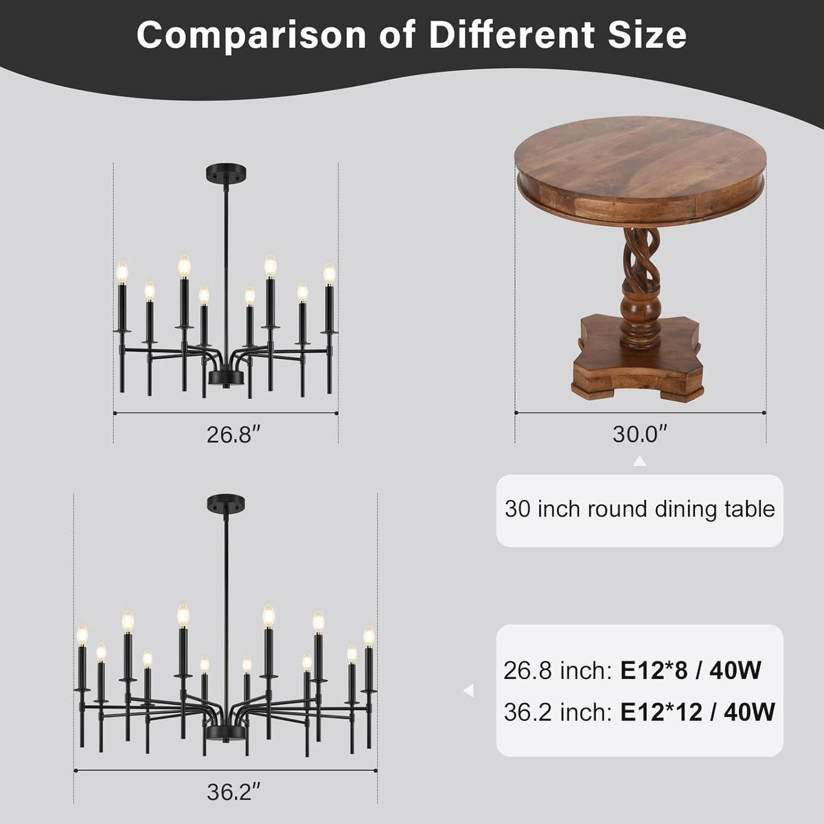 8 Light Black Chandelier Light Fixture, Modern Farmhouse Chandeliers for Dining Room Light Fixture