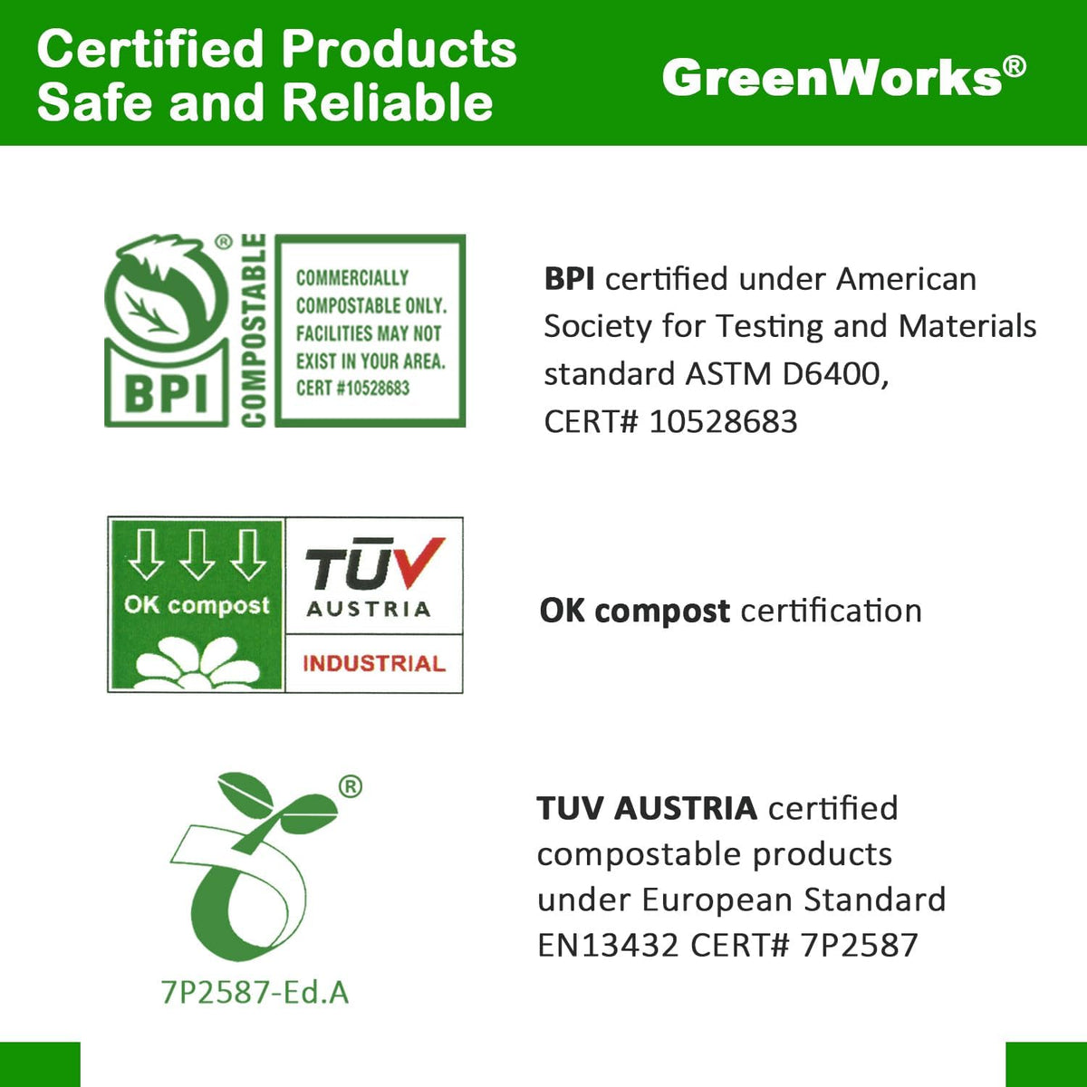 GreenWorks 6" Compostable CPLA Cutlery Kits, BPI Certified 200 Sets (Fork, Spoon,Knife,Napkin 4 in