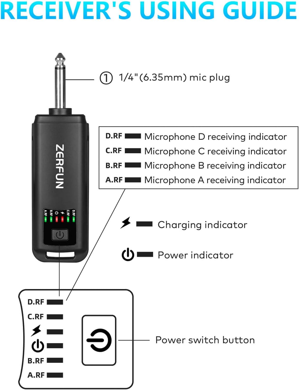 Rechargeable Wireless Microphones 4, Pro Handheld Cordless Mics System Dynamic with Echo Treble