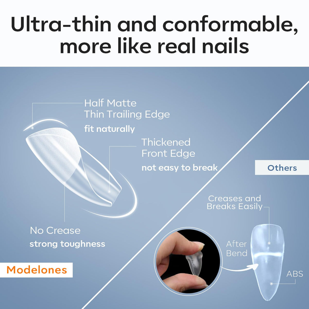 Modelones Long Square XXL Fake Nail Tips - 504Pcs Gel Tips Pre-shaped Half Matte Full Cover Clear
