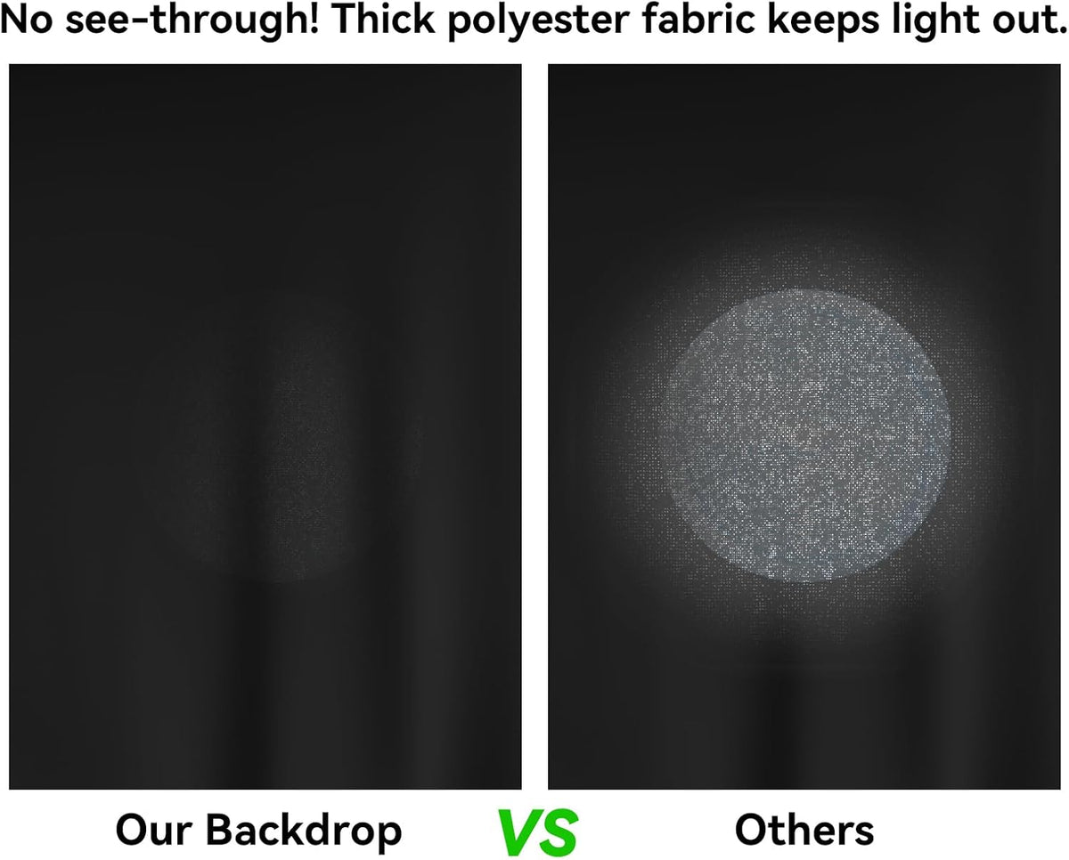 8X10 FT Black Backdrop, 100% Polyester Photography Background Curtain Screen, Foldable Black Screen