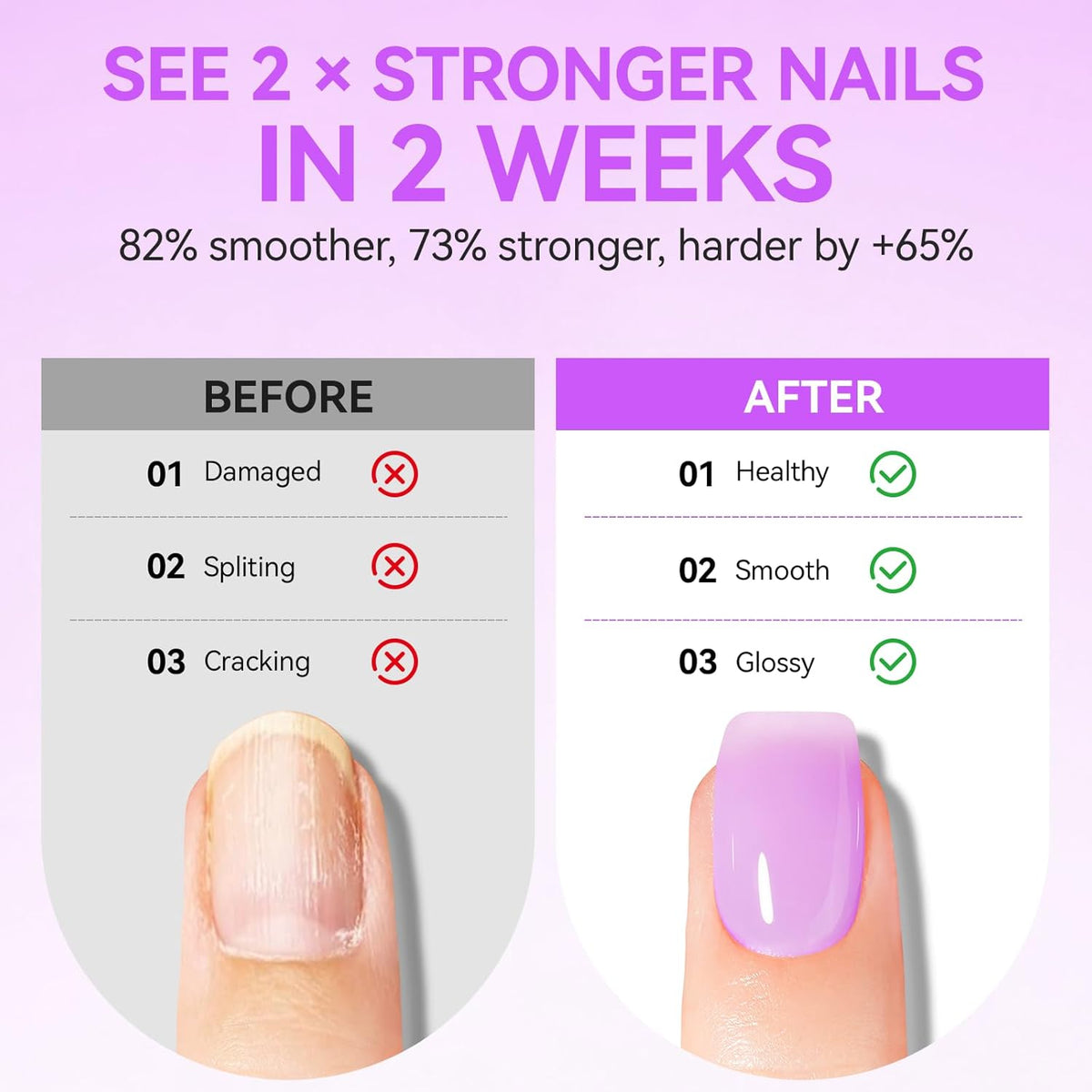 Gelike EC Nail Kit for Beginners: Purple Easy-Use nail polish strengthener & Lavender Oil for Thin